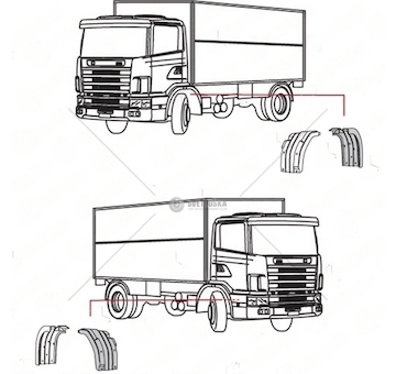 Dutina kola COVIND COV/144/204