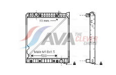 Chladič, chlazení motoru AVA Clever Choice ME2236
