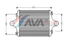 Chladič turba AVA Clever Choice MN4024