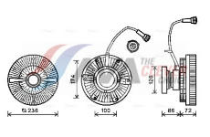 Spojka, větrák chladiče AVA Clever Choice REC102
